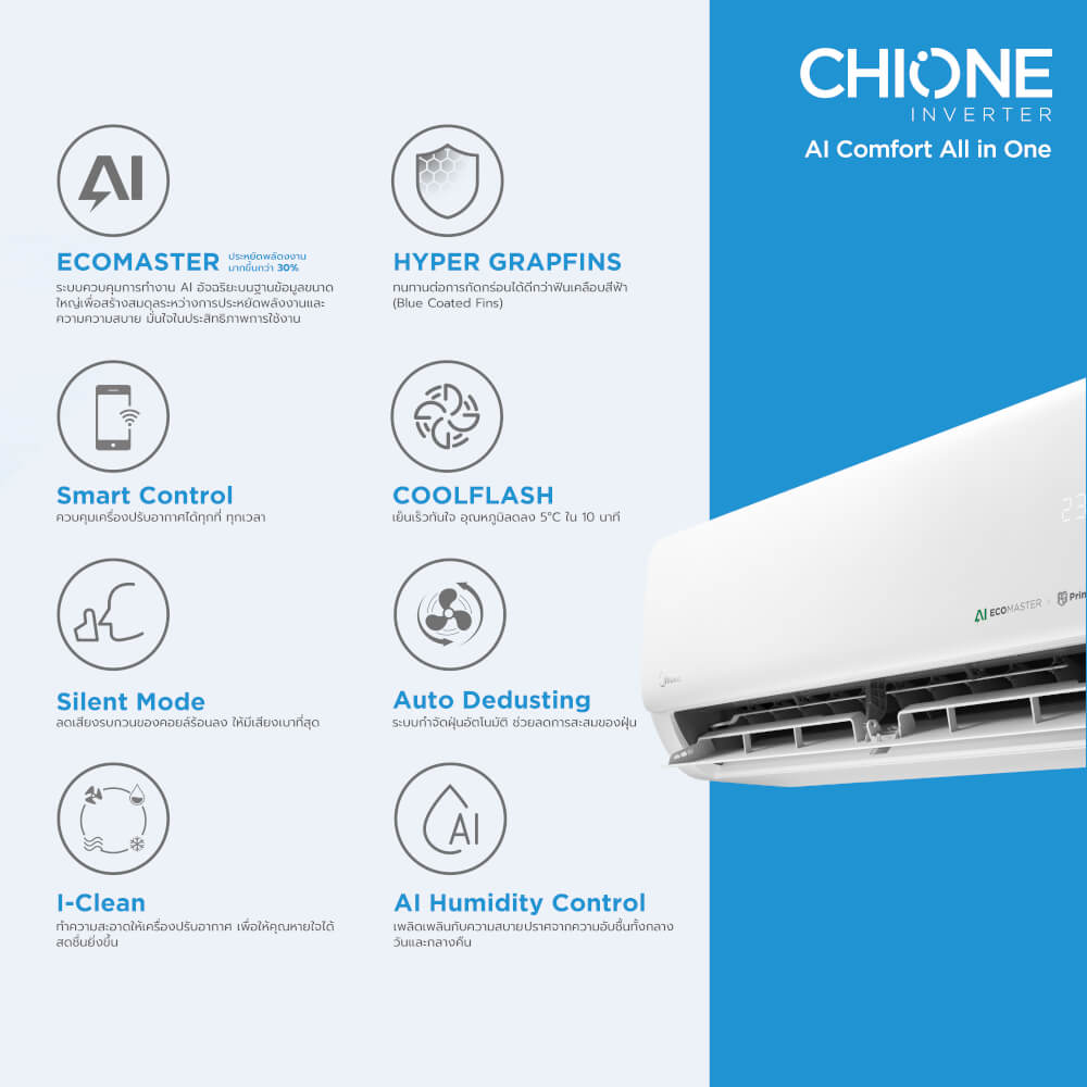 แอร์ผนัง MIDEA CHIONE SERIES 12000 บีทียู อินเวอร์เตอร์ (ไม่รวมติดตั้ง)
